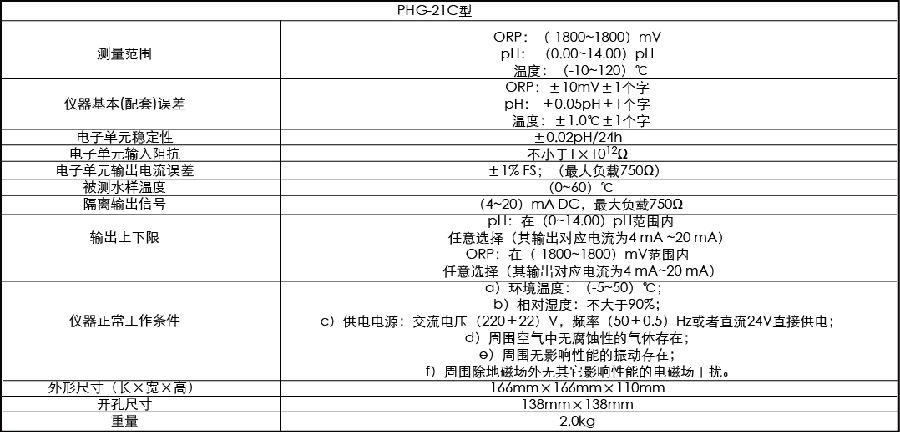 上海雷磁PHG-21C型工業(yè)pH/ORP計(圖1)