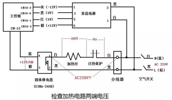 高壓滅菌鍋不升溫該怎么辦？(圖2)