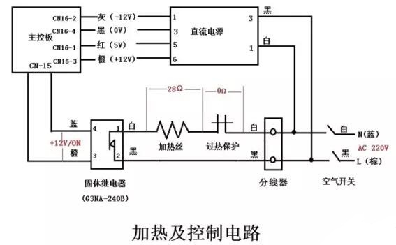 高壓滅菌鍋不升溫該怎么辦？(圖1)