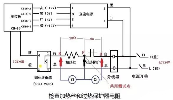 高壓滅菌鍋不升溫該怎么辦？(圖3)