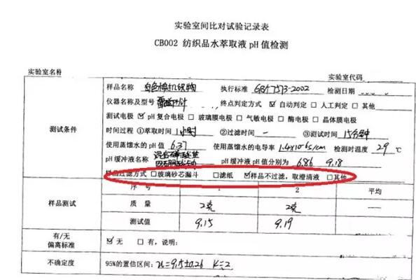 如何有效提高實驗室能力驗證結果的準確性？(圖1)