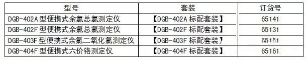 上海雷磁多參數水質分析儀新品周產品介紹(圖8)