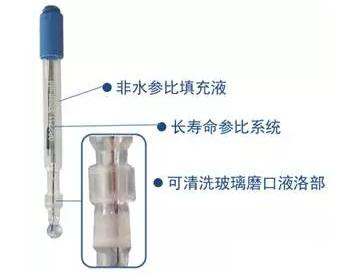 衡天力實驗室儀器網非水相酸堿滴定專用復合電極