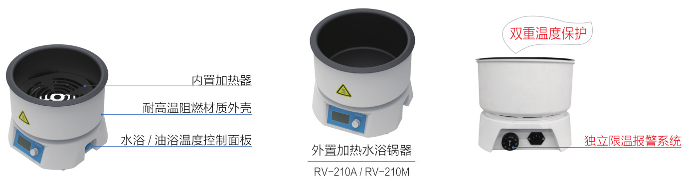 上海一恒全新旋轉(zhuǎn)蒸發(fā)儀（旋轉(zhuǎn)蒸發(fā)儀）系列產(chǎn)品介紹(圖6)