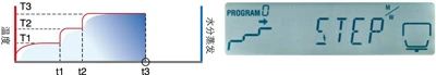 島津電子式水分儀MOC63u產品說明介紹(圖19)