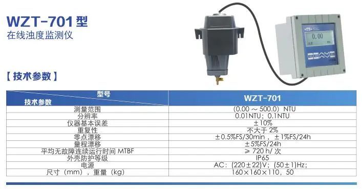 污水處理廠在線監測儀器配置清單(圖9)