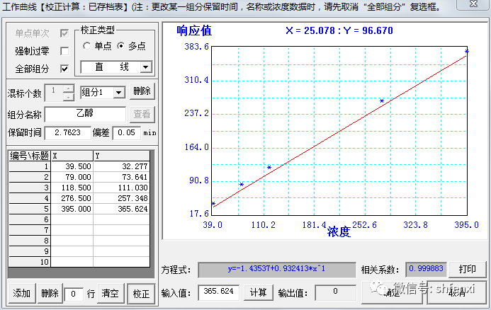 上海儀電分析羧甲基殼聚糖中乙醇殘留的檢測(圖4)