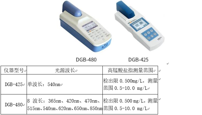 DGB-425多參數(shù)水質(zhì)分析儀測(cè)定水質(zhì)高錳酸鹽指數(shù)(圖1)