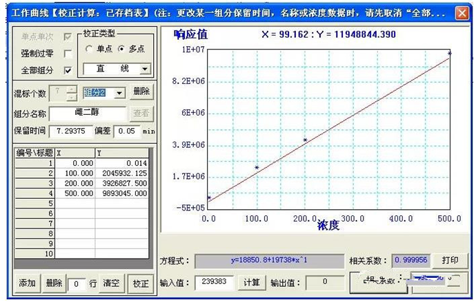 化妝品禁用組分測定應用方案(圖3)