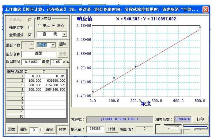 化妝品禁用組分測定應用方案(圖5)