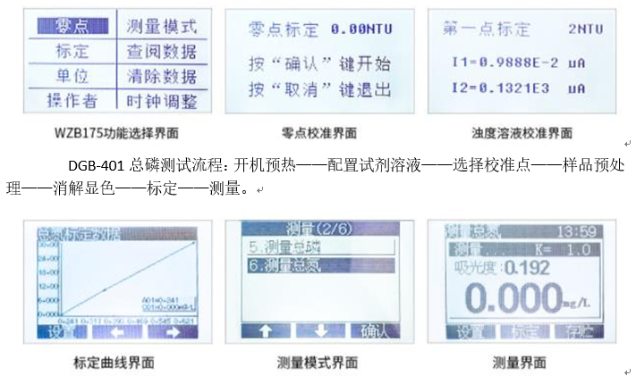 地表水濁度、總磷檢測(cè)應(yīng)用方案(圖2)