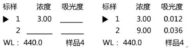 759S紫外可見分光光度計(jì)定量檢測(cè)模式，為您整理好了！(圖12)