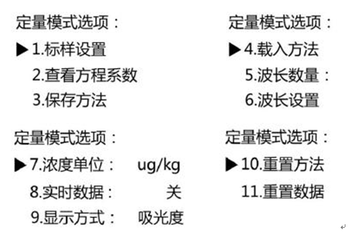 759S紫外可見分光光度計(jì)定量檢測(cè)模式，為您整理好了！(圖3)