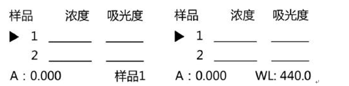 759S紫外可見分光光度計(jì)定量檢測(cè)模式，為您整理好了！(圖9)