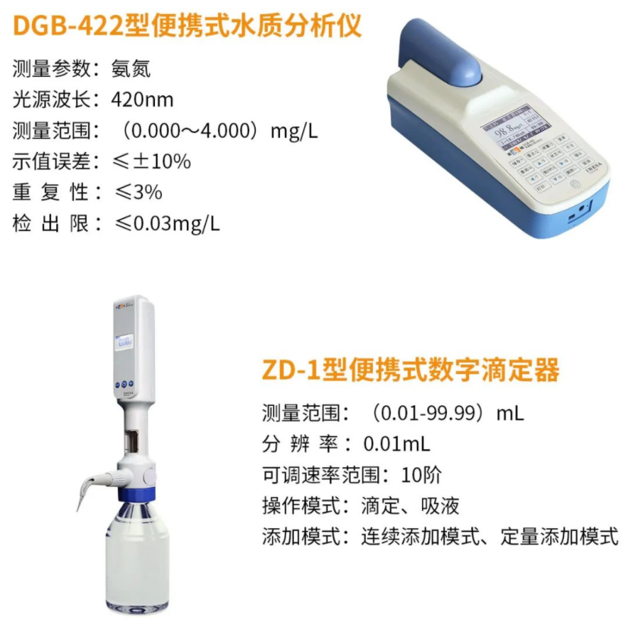 飲用水水質(zhì)檢測及消毒劑檢測解決方案(圖6)