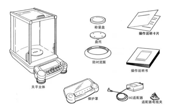 如何解決實驗室電子天平常見故障(圖1)